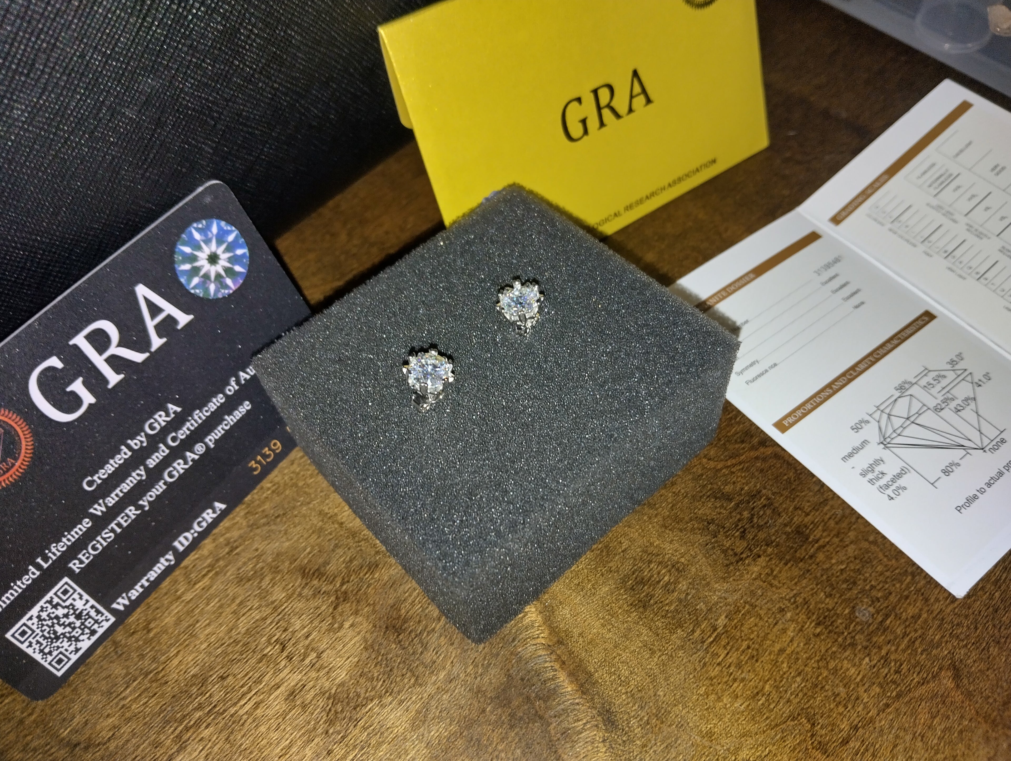 2ct Moissanite Stud Earrings